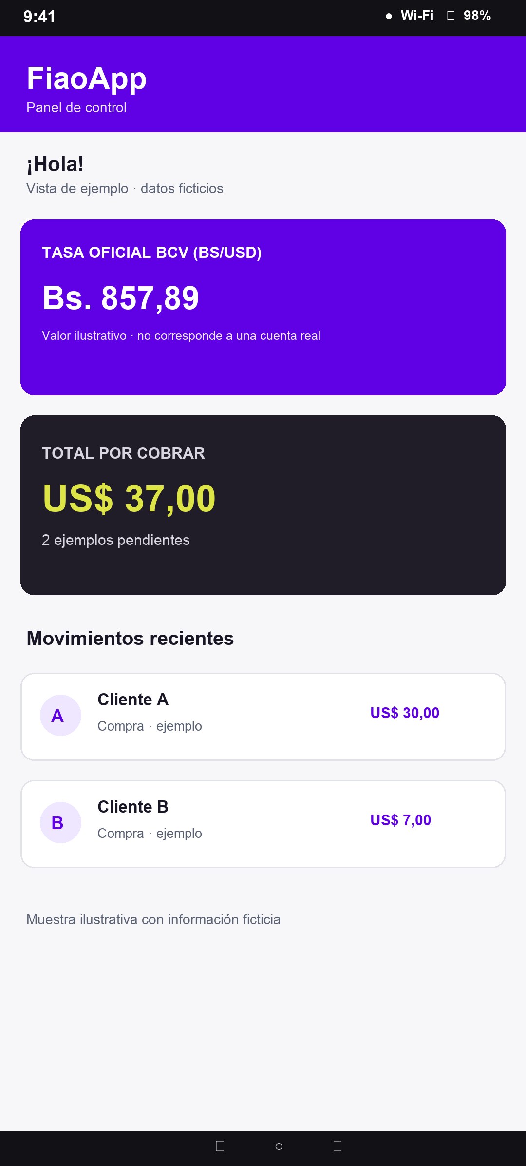 Vista ilustrativa del panel de FiaoYa con datos ficticios